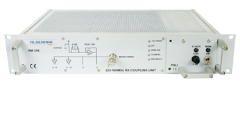 225-400 MHz Rx coupling unit