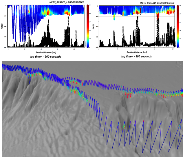 Alseamar releases the glider imaging of a natural methane seepage